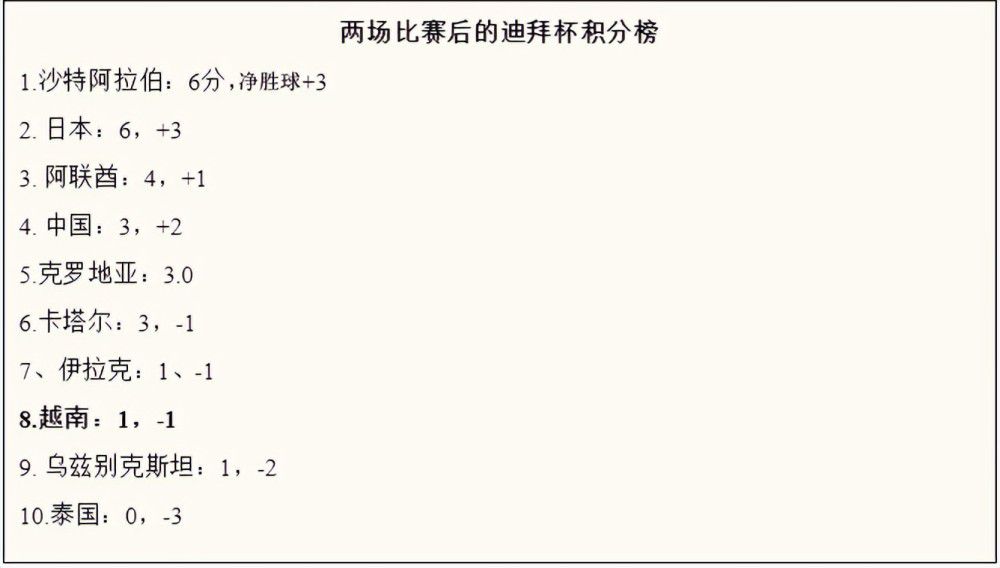 值得信任的好闺蜜